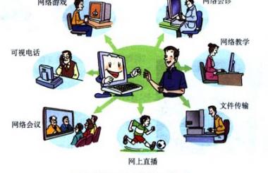 有線電視結(jié)成聯(lián)盟，但這能不能抵抗互聯(lián)網(wǎng)？