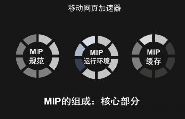 【移動網(wǎng)頁加載神器】如何快速改造一個MIP站點