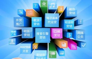 99%的企業(yè)不知道：全網(wǎng)營(yíng)銷該如何做？
