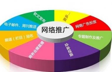 武漢傳統(tǒng)企業(yè)怎么做網(wǎng)絡(luò)推廣？