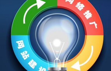 全網(wǎng)霸屏營銷推廣是什么？武漢盛世互聯(lián)告訴您